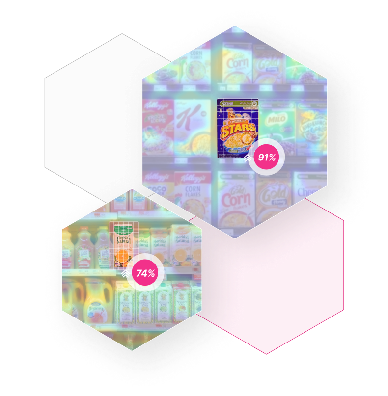 Creative Insights For Higher Impact Creative Dragonfly Ai